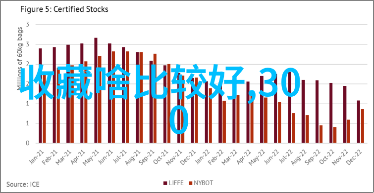 如何在品酒时运用一些文化词汇让你显得更加有素养同时探索免费旅游景点大全开启你的旅行之旅