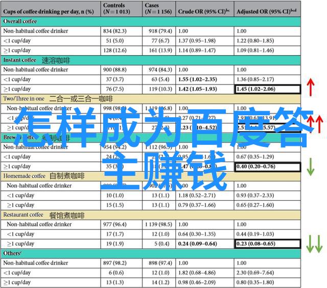 小黄文水多肉多 - 小黄文的水中花园探秘多肉植物的魅力