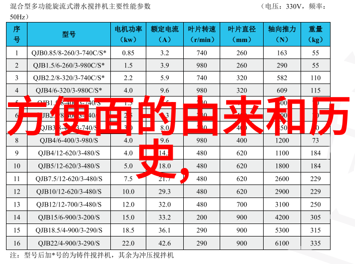 成都周末一日游最佳地方红毛丹有酒味还能吃吗