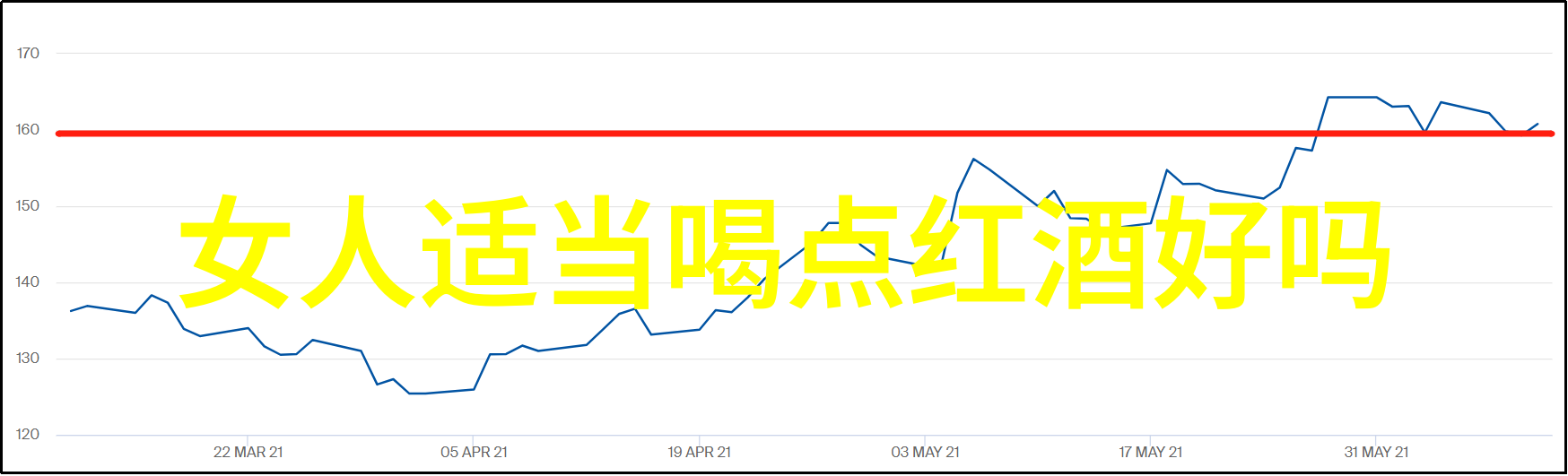 红酒历史罗讷河谷勇士的葡萄丰收传奇