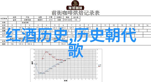 东北旅游自由行攻略探索大自然的奇迹与文化的深度