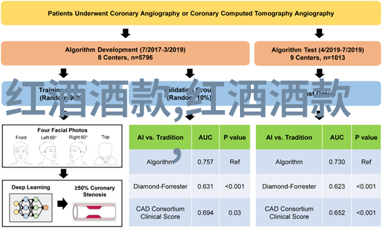 二龙湖玫瑰庄园简介拉莫特皮约尔酒庄倾情绽放的葡萄之恋