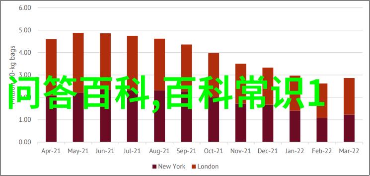 农村罕见的高价值古董乡间隐秘的珍品收藏