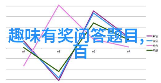 人物的名词解释怎么答 - 揭秘角色命名如何巧妙回答什么是X问题