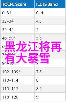 今日回顾1969年7月20日人类登陆月球的辉煌瞬间