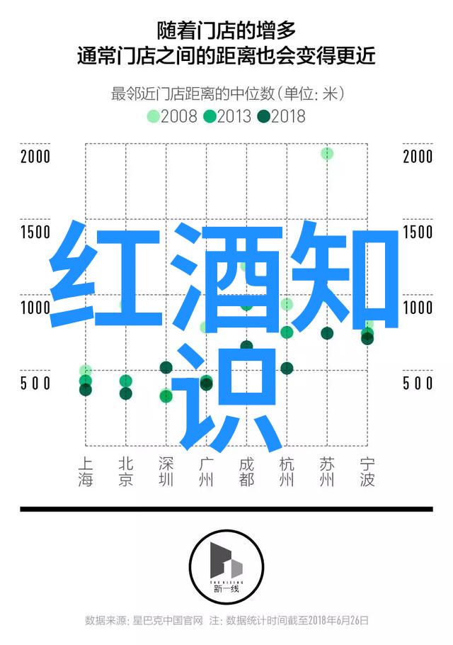 在ASC新任CEO长江淳手中握有的两张王牌能否以消费者为中心成为感动中国十大人物事迹素材