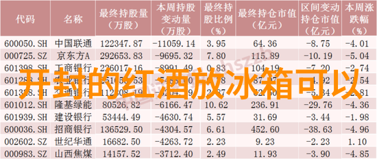 云南红酒庄占地面积探究领略大自然的醇香与壮阔