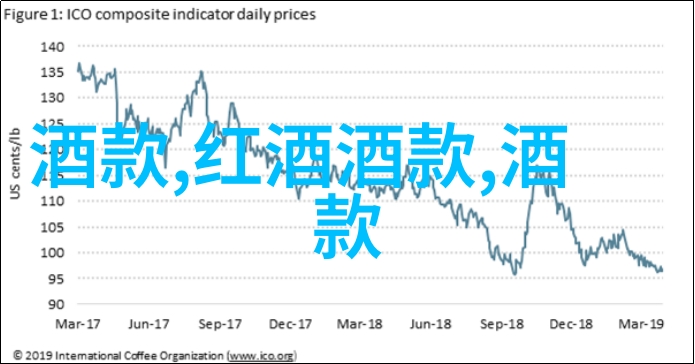 中国十大模范人物中的葡萄酒大师朱简炒股收入支撑完成品酒训练的梦想 WBO专访