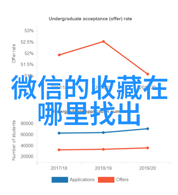 追溯往昔揭秘历史记录的神秘世界