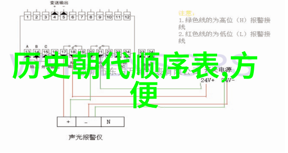 坐在学长的棒棒上写作业文章视频我是如何在学长的棒棒上偷偷写作业的