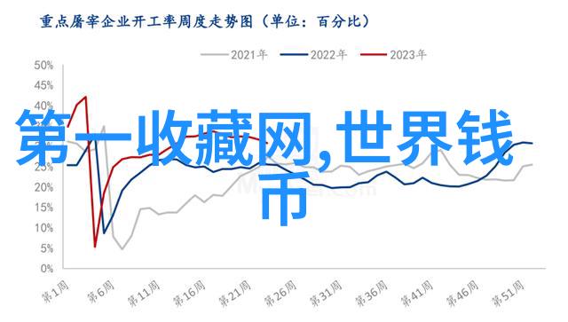 成都三日游探索四川省会的文化古迹与现代魅力