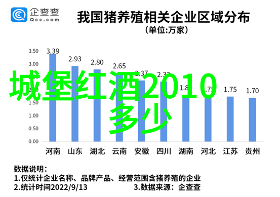 美食与自然相融成都市郊外的秘密花园