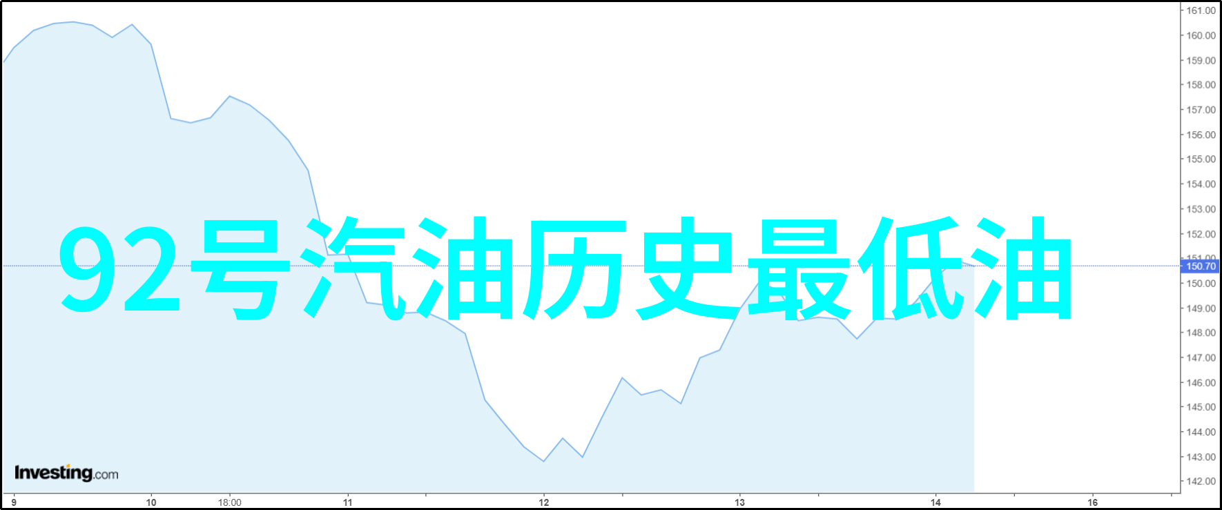 林彪空中战术与遥远前方基地建设