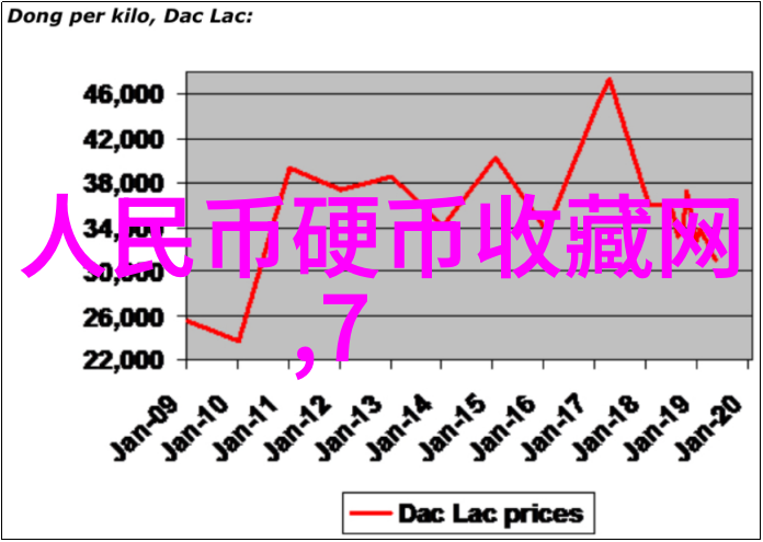 意大利托斯卡纳寻找真实的红酒故事