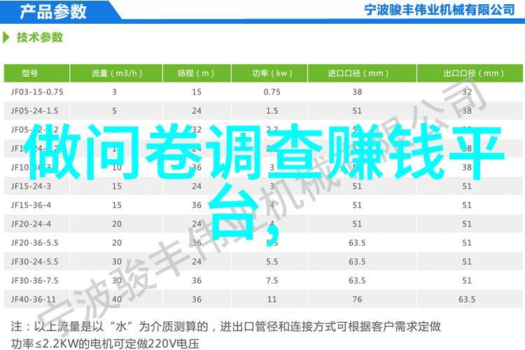 中国红酒的起源与历史李小璐为葡萄酒做公益宣传网友质疑污点艺人也要吗