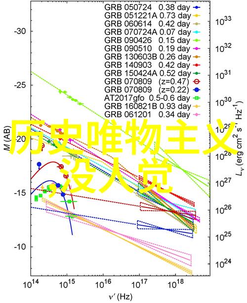 中世纪欧洲庄园名字的浪漫与权力探索古老遗产中的家族印记