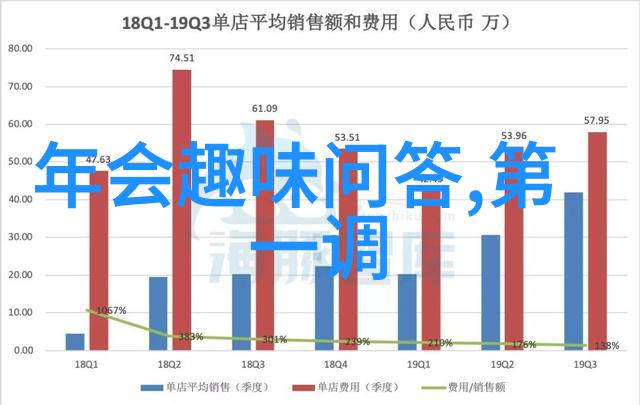 中国广东成为葡萄酒最大进口地