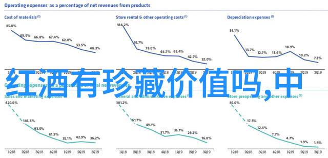 从初学者到专家提升你的手机百度搜索能力