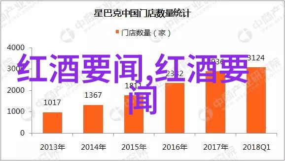 技术指导-如何查看和管理计算机浏览器的历史记录