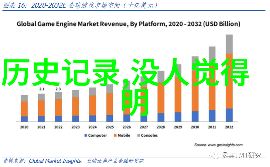 如何为新手动漫爱好者打造完美的角色设计入门指南