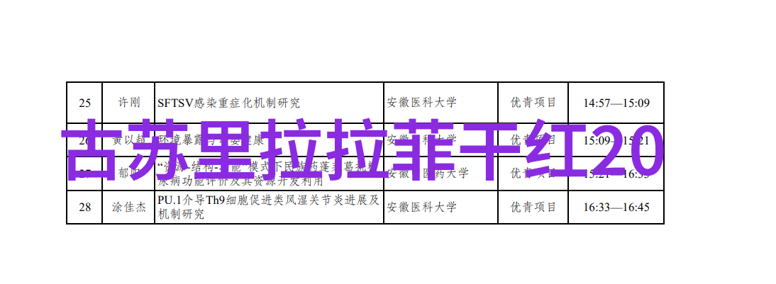 育儿智囊团解析宝宝成长的学术探究