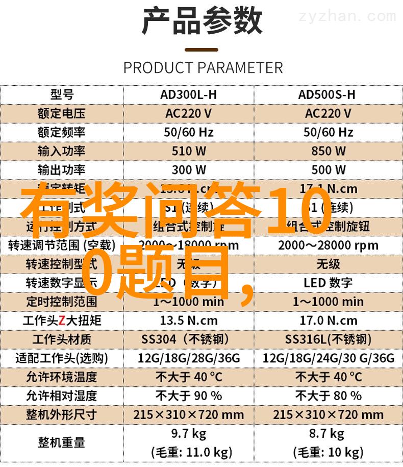 全球变暖助力瑞典酿酒业兴旺猫咪种类繁多成为人气景点