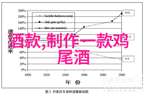 绘梦之门新手的动漫人生