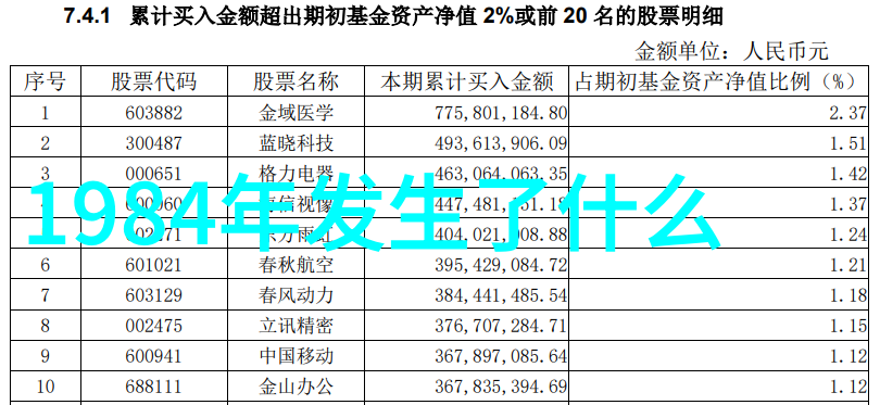 中国的红酒文化舌尖上的艺术品鉴之旅