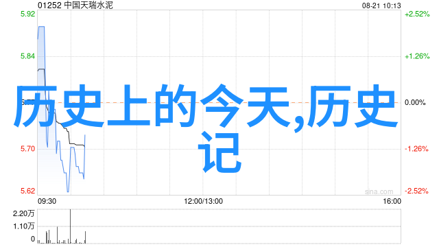 中国买一套庄园多少钱-豪宅梦想中国农村庄园的市场定价