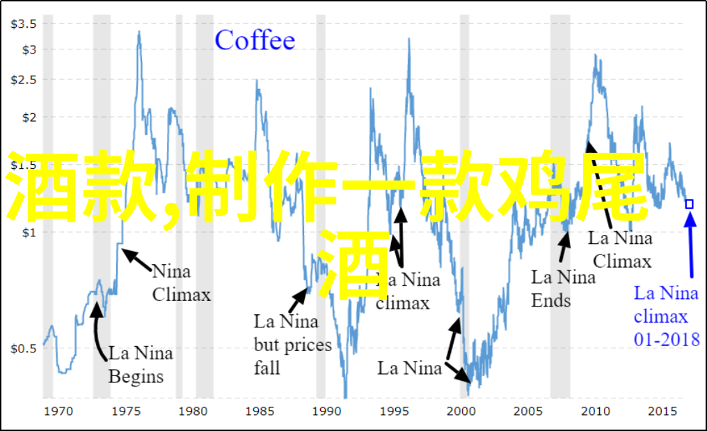 简约风格人物肖像画淡彩调性人物画像