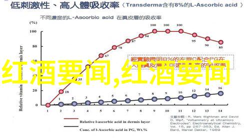 英国葡萄酒奇迹玫瑰花中的英杰女士们