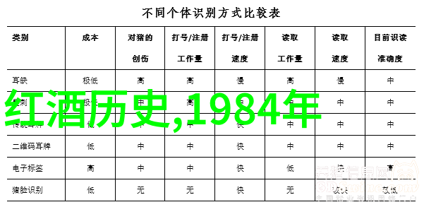 体育院校大猛攻精彩瞬间回顾