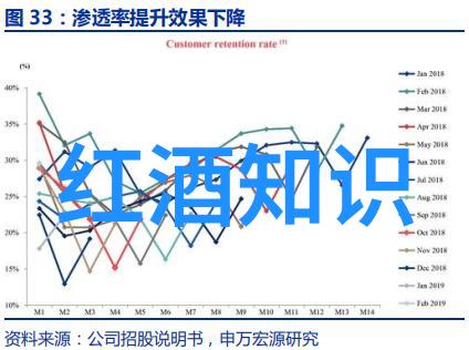 绘梦之旅探索油画收藏的艺术与魅力