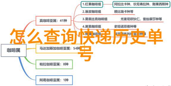 田园小院赚钱游戏官方正版体验田园生活的同时赚取金币与物品