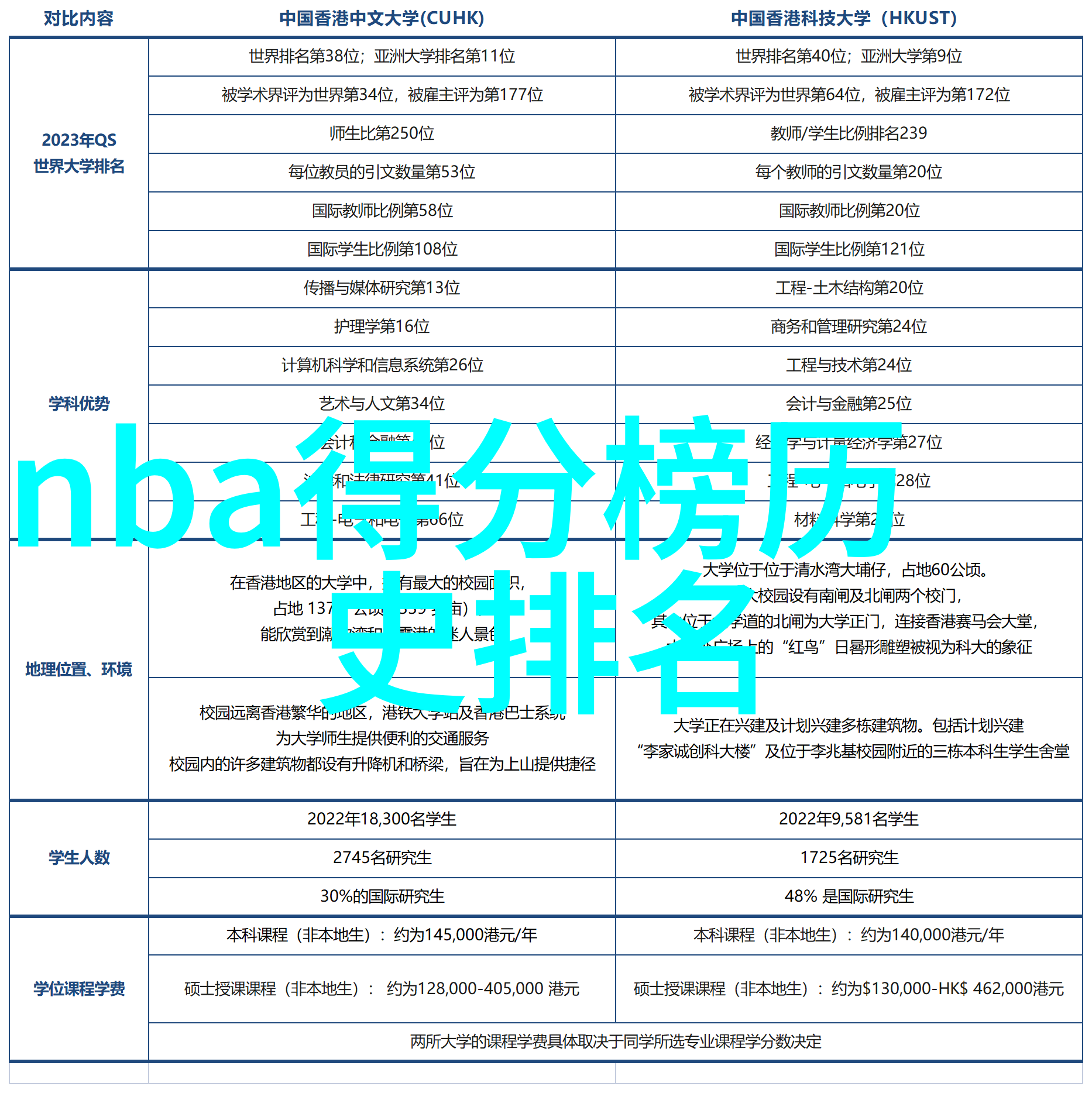 在现代社会酒文化的意义深远不必身穿华丽衣装便可品味葡萄酒以下是基本知识