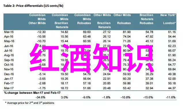 时光回溯揭秘往昔物价变迁的秘密