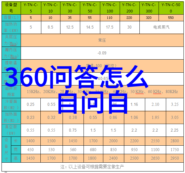 离这里最近的旅游景点探索周边美丽之地