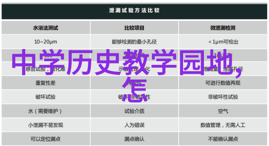 艺术探索艺术展览一日游中的文化宝藏发现记