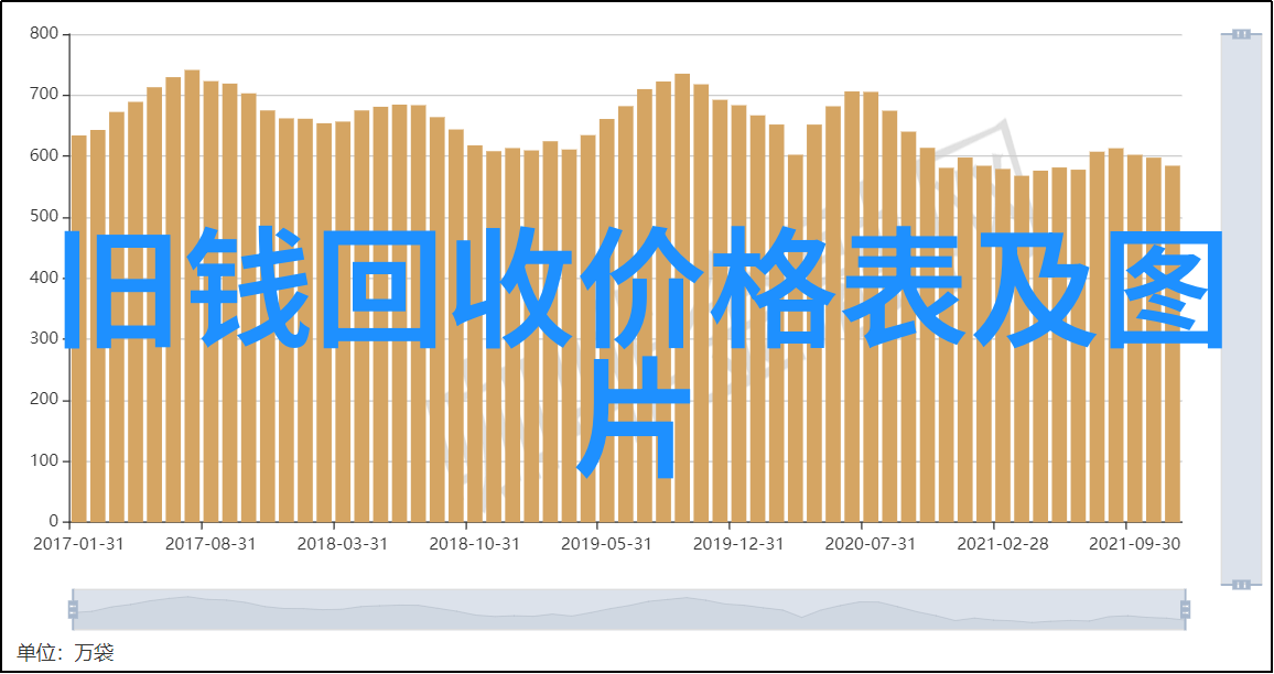 上海周边休闲游 - 探索一日游从静安寺到青浦的悠然时光