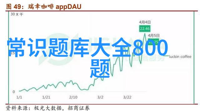 玫瑰花种选择寻找最适合你的人气高品种