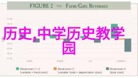 艺术品小镇我要卖字画你是我的买家吗