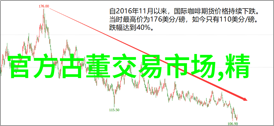 下载爱收藏品味Lodi酿酒葡萄新篇章第四版规则隆重发布