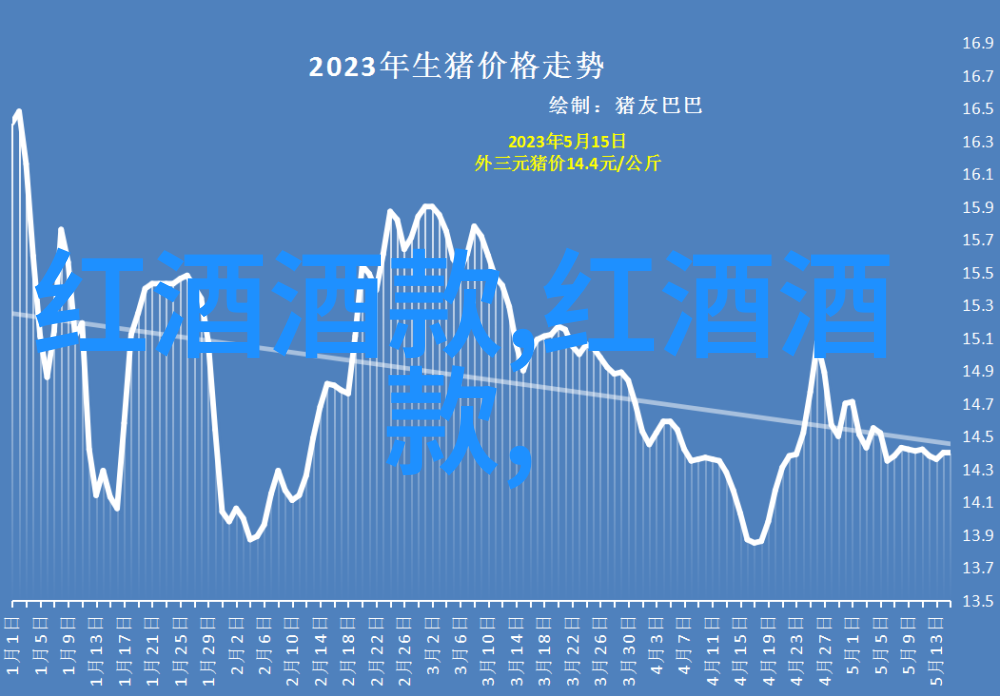 猫咪常见的品种黄尾葡萄酒全球最强势品牌