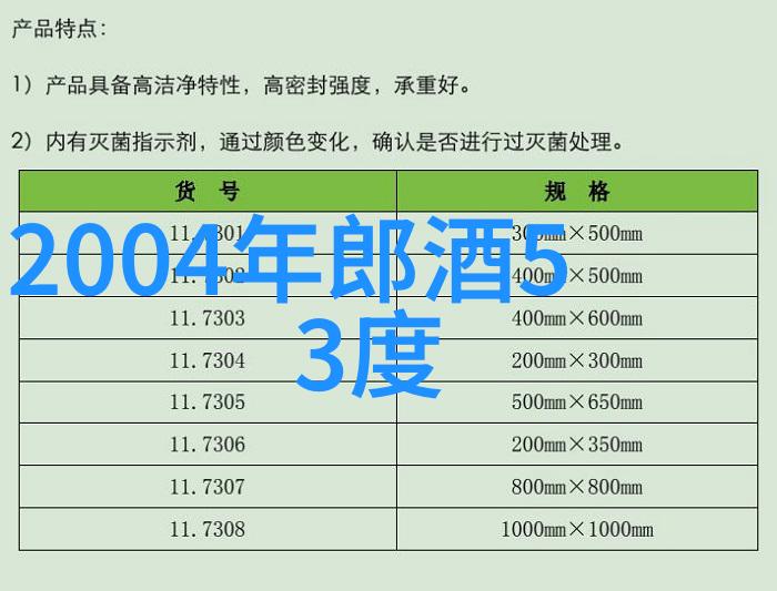 古老传说中的新解释若干年后当我们回头看那些被称作喵的记忆时又会发生什么变化吗