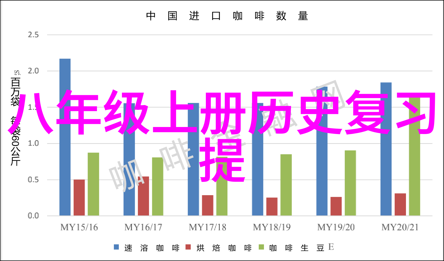 中国红酒网站官网大全葡萄酒配菜的社会饮食禁忌