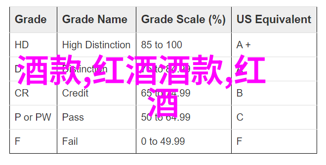 兰州庄园乳业客户服务热线畅谈牛奶品质与售后保障