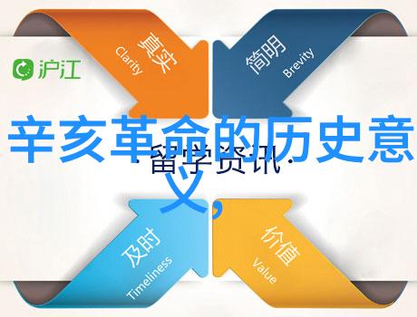 成都三日游必看探秘锦里古镇感受春熙路夜市的自由行攻略