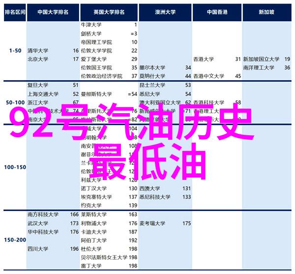 重庆人须知82拉菲红酒的香浓情怀如同葡萄酒与火锅的完美融合让味蕾在丰盛中绽放