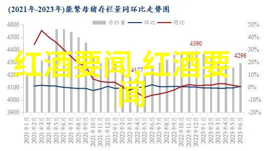 巴尔多克葡萄酒产区的经典之选探索2018年的瑰宝系列