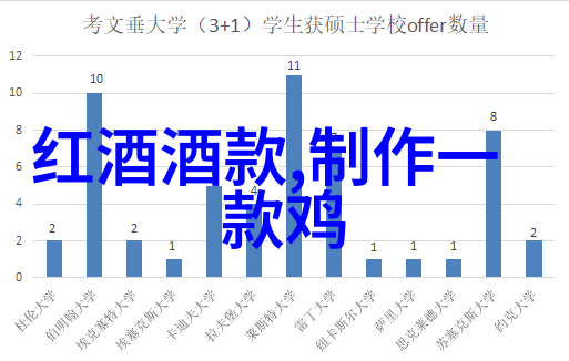 燕京啤酒2020年度净利下滑1432生产经营面临较大压力